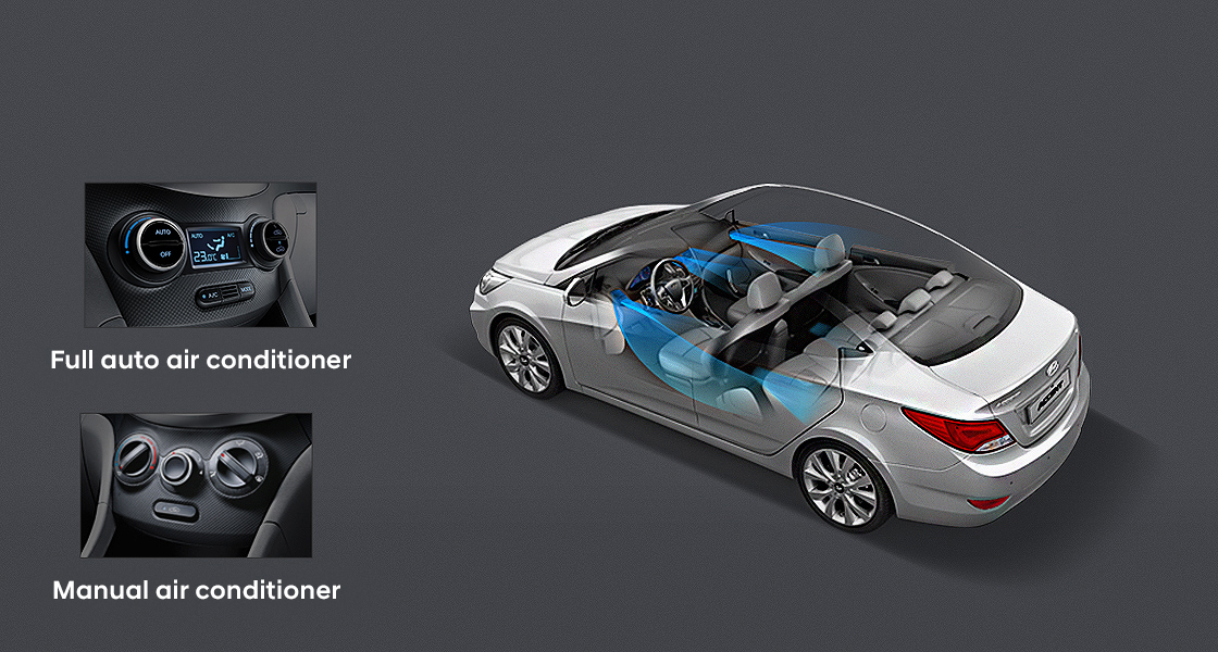 نظام تكييف هواء أوتوماتيكي كامل 