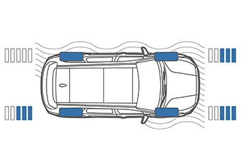 الطرق الزلقة
