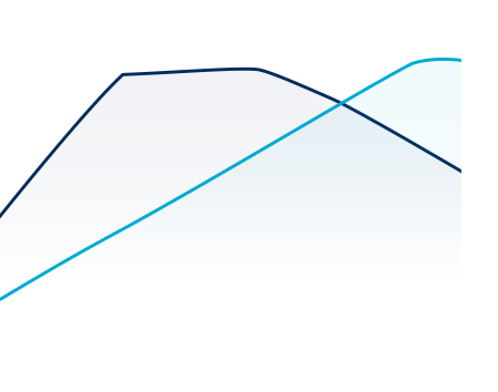 محرك ديزل سي ار دي أي 2.0