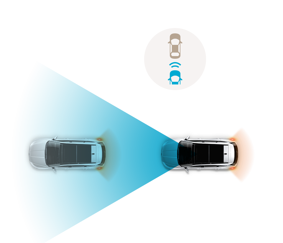 Forward Collision-avoidance Assist (FCA)