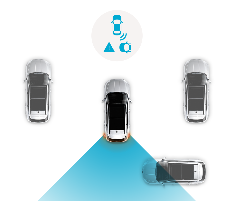 Rear-Cross-Traffic Collision-Avoidance Assist (RCCA)