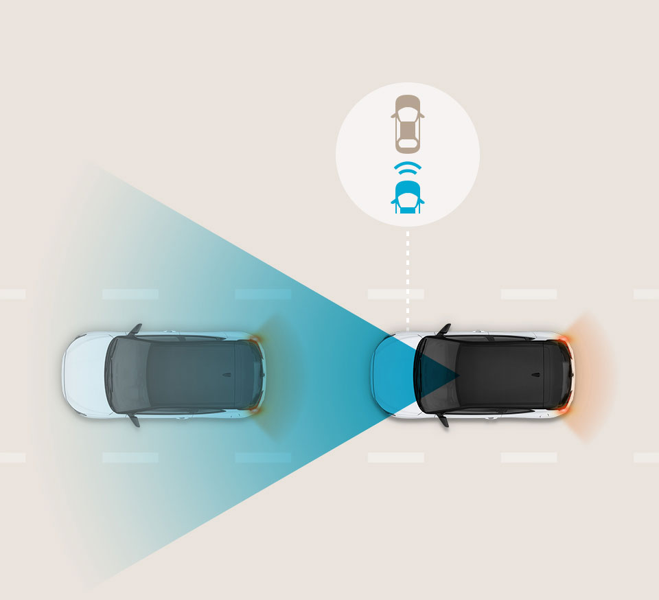 Forward Collision-avoidance Assist (FCA) image