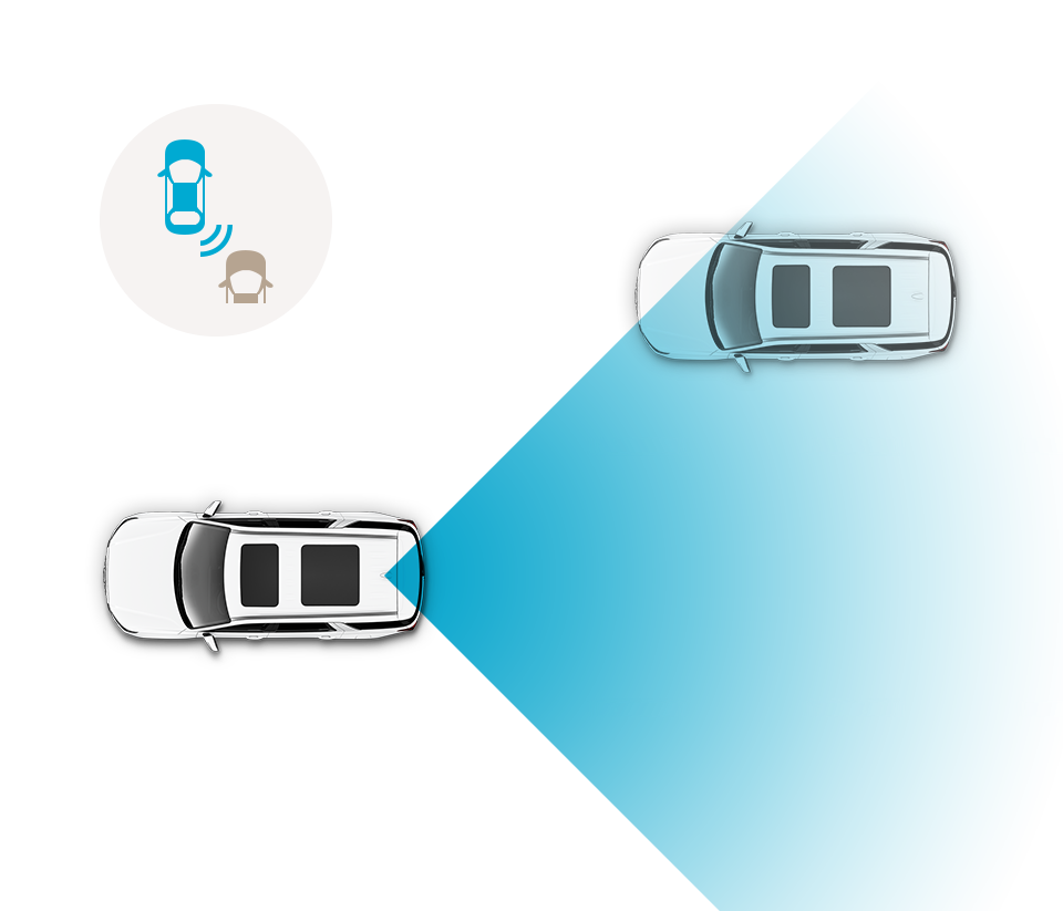 Blind-Spot Collision Warning (BCW)