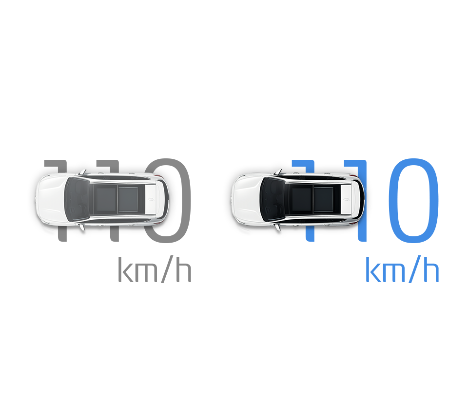 Navigation-based Smart Cruise Control (NSCC)