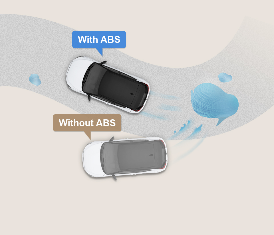 Anti-lock Brake System (ABS) image